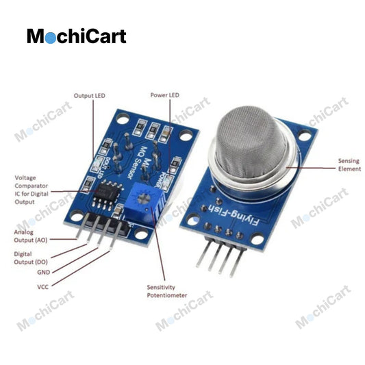 MQ2 Gas Sensor Module Methane Butane LPG Smoke Gas Sensing